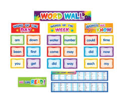 First 100 Sight Words Pocket Chart Cards