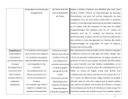 Rapport De Stage Iv Version Finale