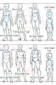 Starting with the body draw out the neck, shoulders, then her arms which are cupped upward. Here Is The First Part Of The How To Series The Other Parts Will Follow Soon Drawings Art Art Reference Poses Drawing Anime Bodies Drawing Body Poses
