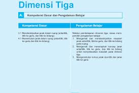 Tabel titik berat benda homogen 2 dimensi dan 3 dimensi. Matematika Dasar Sma Dimensi Tiga Soal Uji Kompetensi Buku Kurikulum 2013 Defantri Com