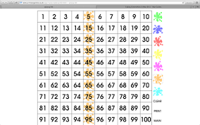 Splat Interactive 100s Chart 100 Days Of School Learning