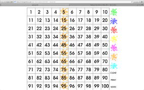 splat interactive 100s chart 100 days of school learning