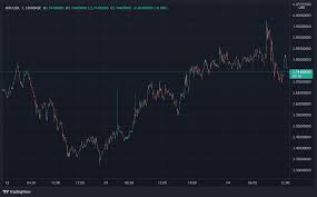 The Crypto Economy S Biggest 12 Month Gainers Outshined Bitcoin And Ethereum By A Long Shot Jackofalltechs Com
