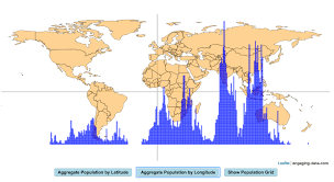 Check spelling or type a new query. World Population Distribution By Latitude And Longitude Engaging Data