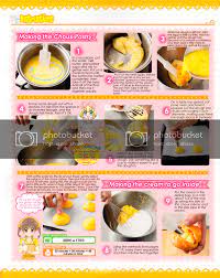 Pin On Culinary And Cooking Ideas
