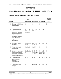 What to do in chapter 13 statement of cash flows? Chapter 13 Solutions
