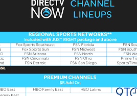 This page is the directv channel guide listing all available channels on the directv channel lineup, including hd and sd channel numbers, package information, as well as listings of past and upcoming channel changes. Fox Sports Florida Directv Florida