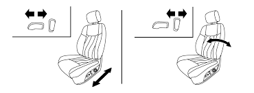 Manual Nissan Sentra MY25