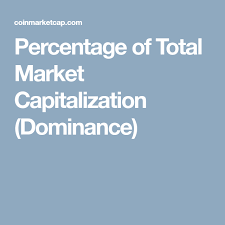 Percentage Of Total Market Capitalization Dominance Marketing Capital Market Capitalization