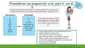 Verbos Con Preposicion Spanish Grammar Spanish Lessons Education Lessons