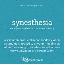 Dictionary Com S Word Of The Day Synesthesia A Sensation Produced In One Modality When A Stimulus Is Applied To Another Weird Words Words Vocabulary Words