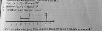 Kulihat suamiku mulai terangsang, dia mulai memegang lututku lalumeraba naik ke pahaku akhirnya semua pada tersenyum merdeka, dantanpa rasa takut sedikit pun akhirnya si bule disuruh tidur telentang, akutidur di atas tubuh si bule. Kalimat Matematika Yang Tepat Untuk Menggambarkan Garis Bilangan Diatas Adalah Yang No 4 Tolong Brainly Co Id