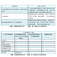 Do not post any variant of memes like this. ç‹¬å®¶ äº²åŽ†ä¼¦æ•¦æ–°å† ç—…æ¯'æ£€æµ‹ å‡ºé™¢æ—¶è¿˜åœ¨å'çƒ§å'³å—½ åŒ»å˜±6å°æ—¶ä¸€æ¬¡æ‰'çƒ­æ¯ç—›