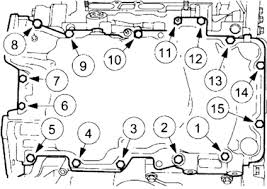 The site owner hides the web page description. Jaguar S Type Questions 2005 S Jaguar How To Change The Oil Pan Cargurus