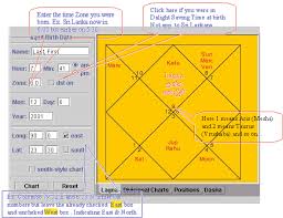 Birth Chart Birth Chart Free Vedic Horoscope Birth Charts