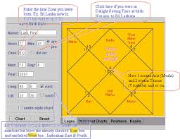 birth chart birth chart free vedic horoscope birth charts