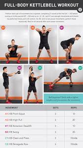 Full Body Kettlebell Workout For Any Level Kettlebell Swing