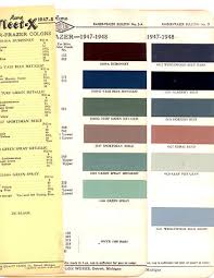 Image result for Coral Sand 1947 Kaiser