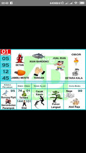 Tafsir arti primbon mimpi binatang. Bt Tafsir Mimpi Home Facebook