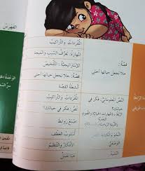 مدونة تعلم فهرس دروس اللغة العربية للصف الثالث الفصل الدراسي الثاني 2017 2018