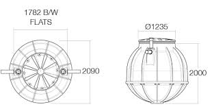 First and foremost you want to chose a tank that is the right. 3000ltr Septic Tank Global Tanks