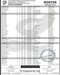 Image result for Gris 1989 ARO