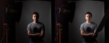 8 Portrait Lighting Setups Every Photographer Should Know Borrowlenses Blog