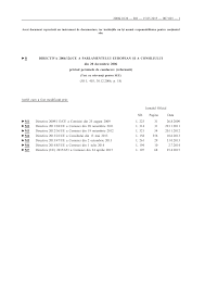 O drona cu baterie e mai tare ca ele. Https Eur Lex Europa Eu Legal Content Ro Txt Pdf Uri Celex 02006l0126 20150515 From En