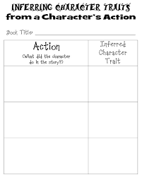 Inferring Character Traits Action1 Teaching Character Reading Lessons Reading Mini Lessons