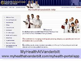 Sign in to myhealth online. Personal Health Records Past And Future Directions In