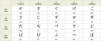 hiragana characters japanese lesson com