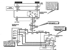 For the fleetwood brogham it is located on the right fender next to the receiver dryer. National Ford Motorhome Wiring Diagram Wiring Diagram Files Skip