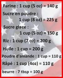 Conversions Francaises Et Americaines Recettes Instapot Poudre Amande Recettes De Cuisine