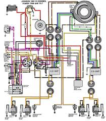 Evinrude Johnson Outboard Wiring Diagrams Mastertech