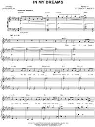 Test your knowledge on this entertainment quiz and compare your score to others. Dead Mom Piano Sheet Music Pdf