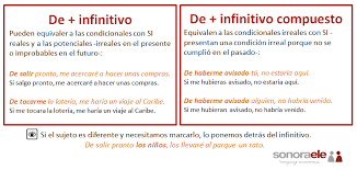 Pin On Conectores
