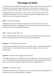 The Stages Of Grief Education Printout Worksheet Therapist Aid Grief Therapy Grief Counseling Stages Of Grief