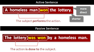 Maybe you would like to learn more about one of these? Active Sentence What Is An Active Sentence