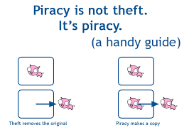 Image result for Piracy