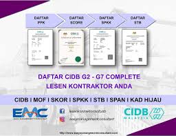 Jimat duit dan jimat masa. Permohonan Lesen Kewangan Mof May 2020