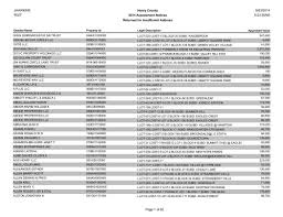 When you want to fry, steam, boil, sear and. Returned 2012 Assessment Notices Qpublic