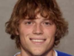 Best Soccer Players in Finance