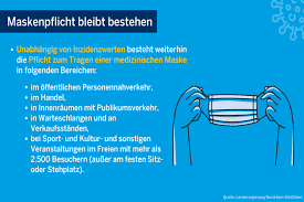 Die neue fassung der verordnung beinhaltet unter anderem auch eine neue weitere regelung zu. Oybqcdbcvnxapm