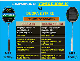 comparison between yonex duora 10 vs duora z strike in year