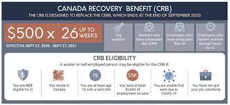 Your resource for web acronyms, web abbreviations and netspeak. Crb Crsb What You Need To Know Davies Financial