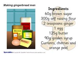 .with gingerbread men recipes, i made one truly terrible batch from a recipe in my favorite 1974 that recipe called for 1/4 cup of butter and 3 1/2 cups of flour, and the result, as you might expect, had more suggestions for gingerbread cookies. Gingerbread Man Recipe Sheets Sb655 Sparklebox