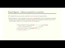 Check spelling or type a new query. Mobil Recent Nautic Clopote Sens Conotativ Cemac Qualite Org