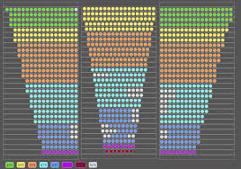 Ticketor Sample Working Sites And Testimonials