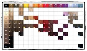 Rusk Deepshine Color Chart Pictures Rusk Deepshine Color
