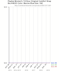 Playtex Womens 18 Hour Original Comfort Strap Bra 4693